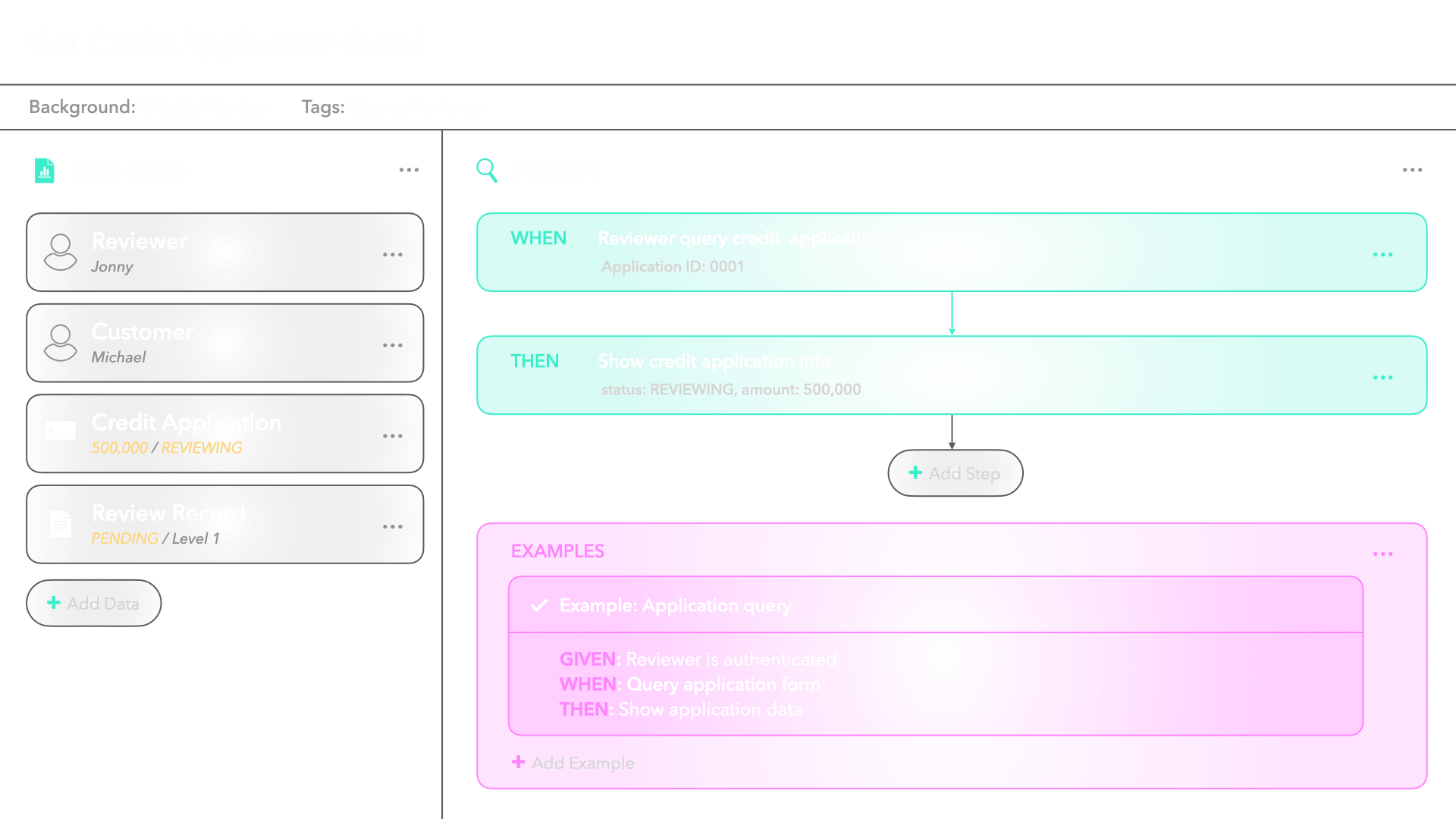 SpecFormula spec editor showing data setup, scenario with WHEN/THEN steps, and examples for credit application review